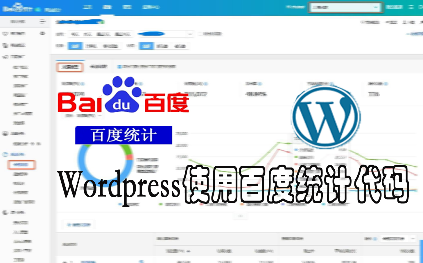 WordPress使用百度统计代码缩略图